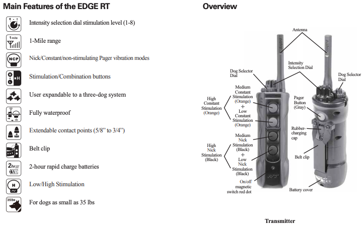 Dogtra Edge RT