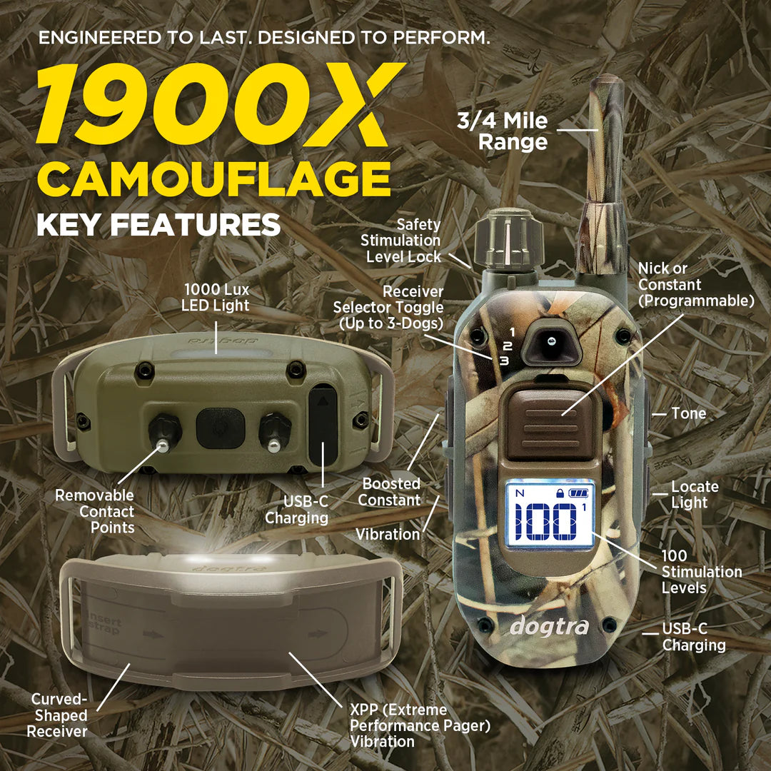Dogtra 1900x Camouflage