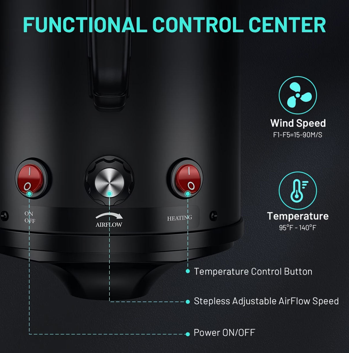 Compact High-Powered Pet Hair Dryer