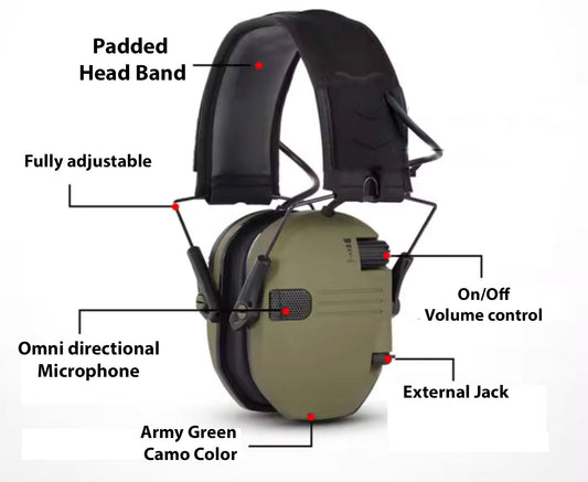 Retrieverworx Noise Suppression Ear Muffs
