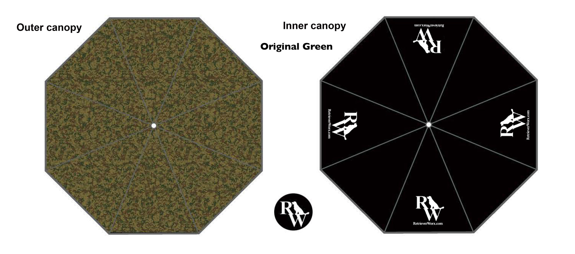 Retrieverworx green green camo umbrellas for retriever training