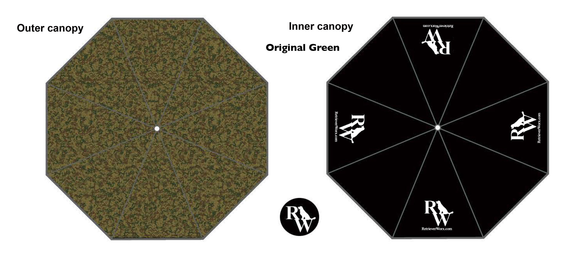 camo patio umbrellas Camo Umbrellas – Retrieverworx