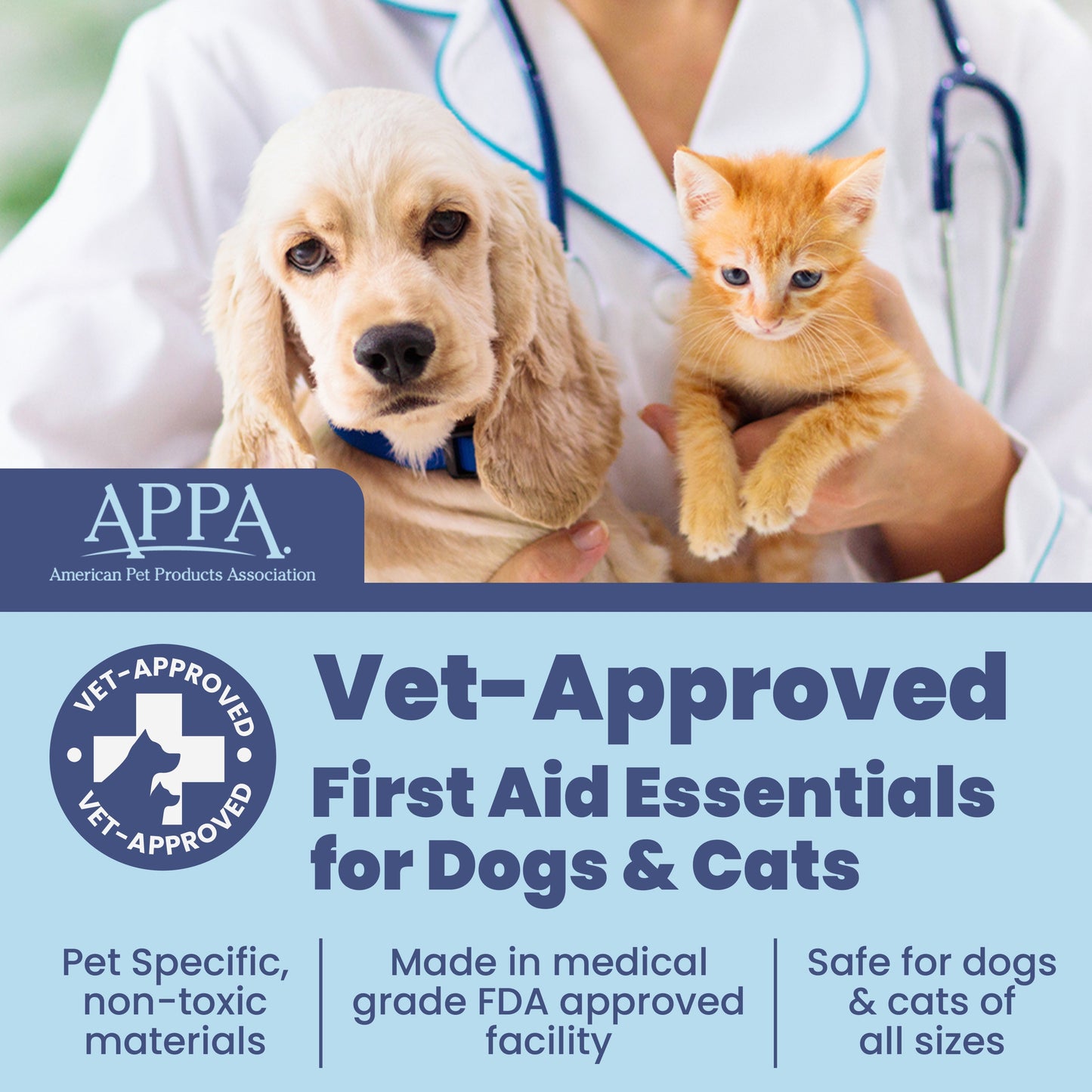Pet First Aid Kit for Dogs with Vet-Approved Essentials