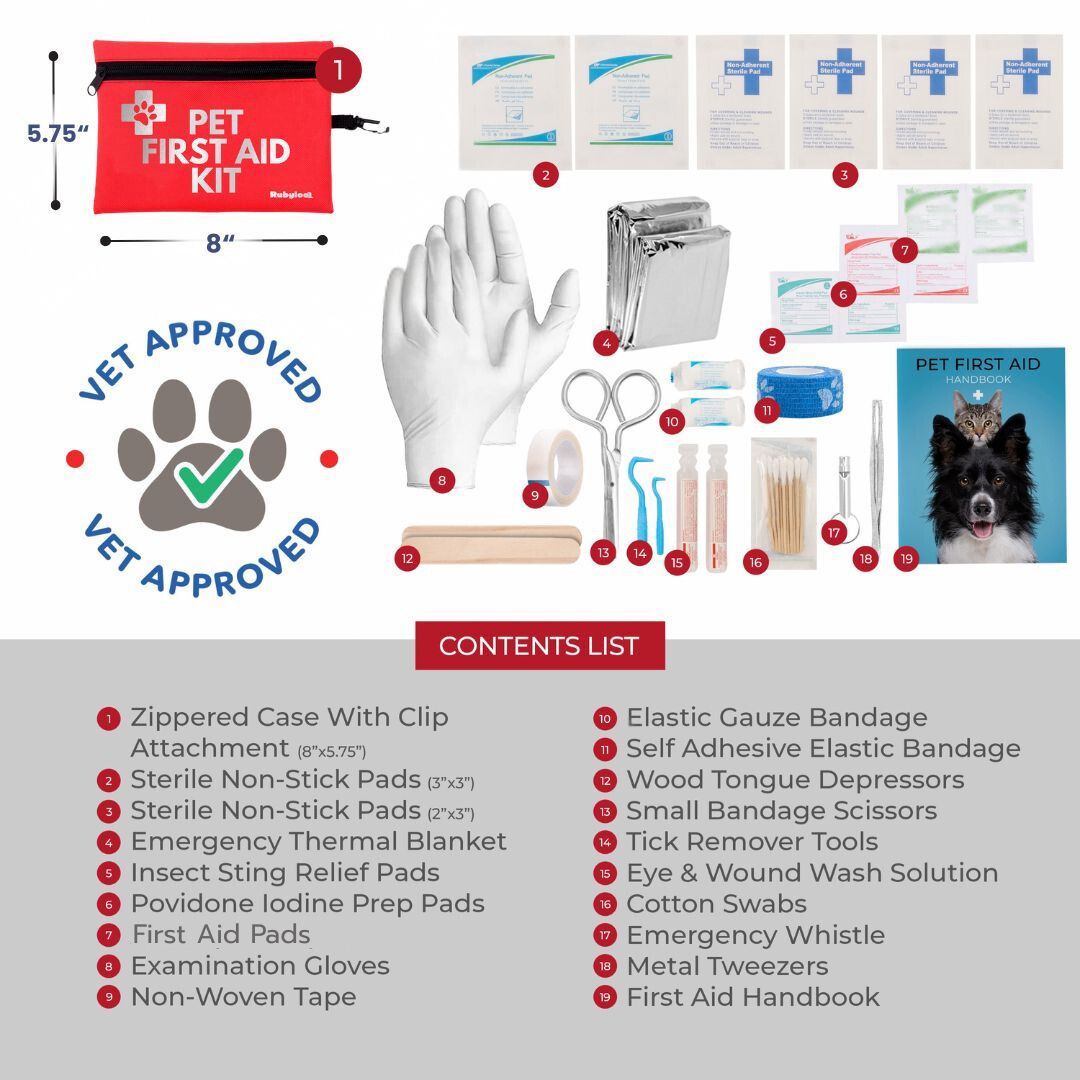 Pet First Aid Kit for Dogs with Vet-Approved Essentials